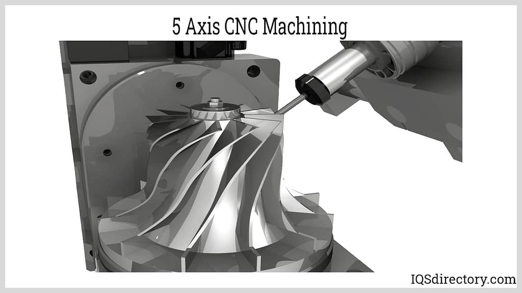 Spline Broaching
