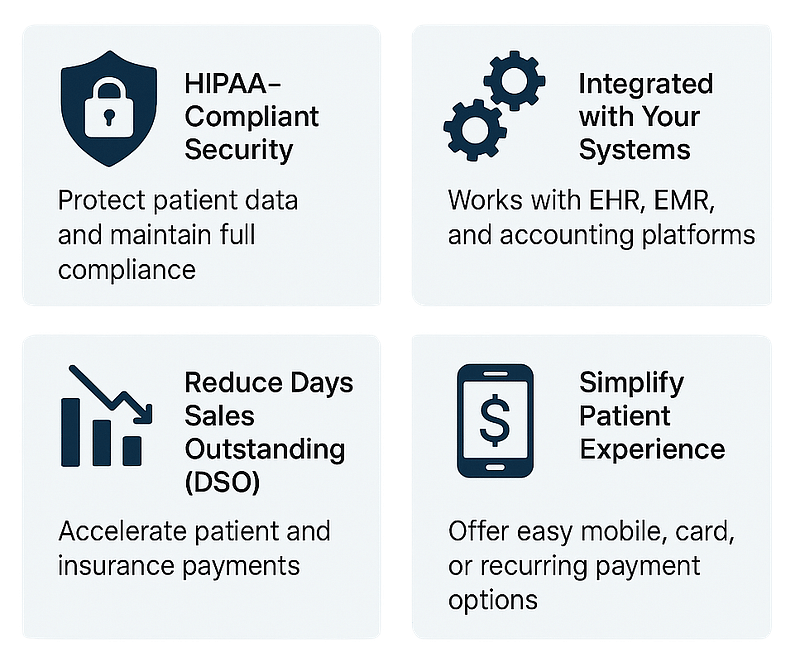Healthcare payment solutions designed for fast, compliant medical transactions