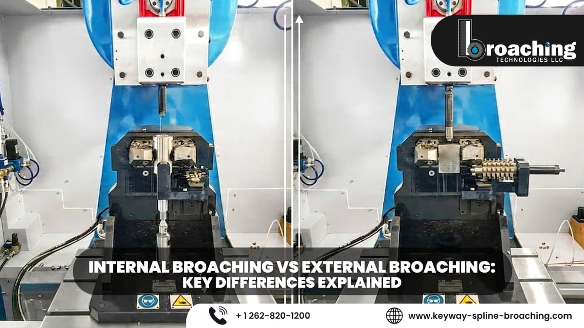 Internal Broaching vs External Broaching Internal Broaching vs External Broaching