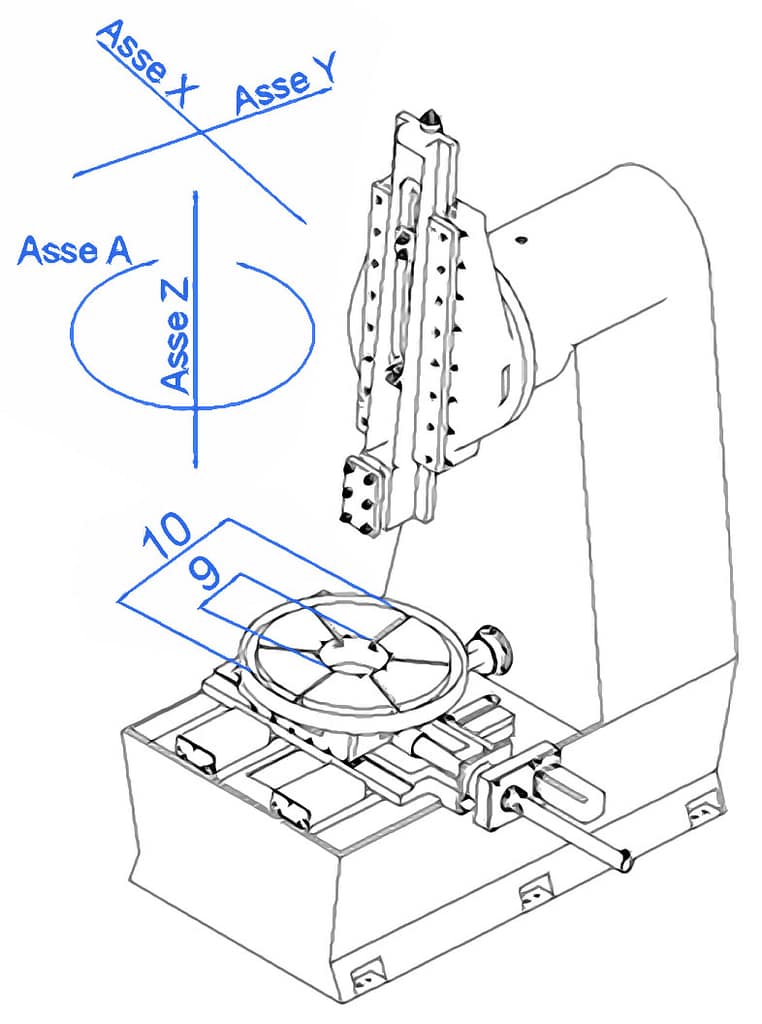 Broaching Technologies | C.A.M.S. Slotting Machine 400E Broaching Technologies | C.A.M.S. Slotting Machine 400E
